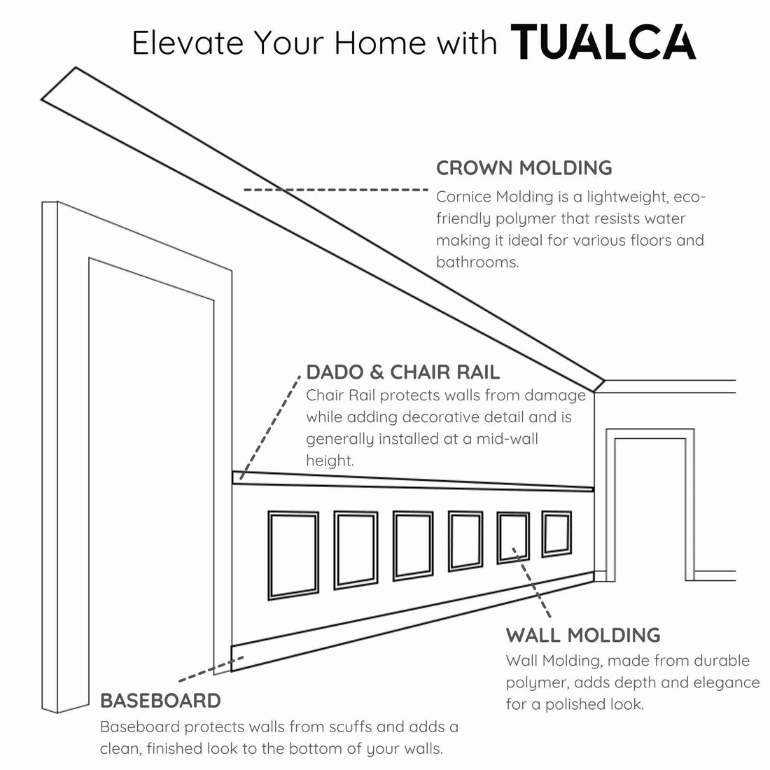 Custom Design Wall Molding Kit - Trish